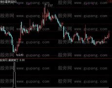 通达信底快到了选股指标公式