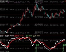 通达信追逃趋势指标公式