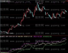 通达信主力被套指标公式