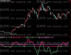 通达信大主力吃货指标公式