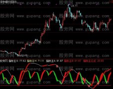 通达信王中王指标公式