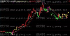 通达信趋势双线主图指标公式