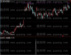 通达信杀破狼1选股指标公式