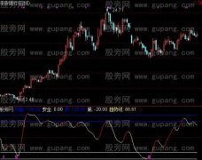 通达信超卖买入指标公式