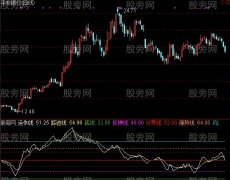 通达信主力踪迹指标公式