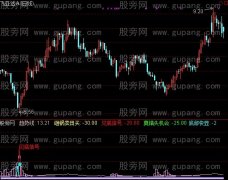 通达信追上主力指标公式