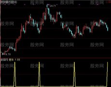 通达信牛牛短线指标公式