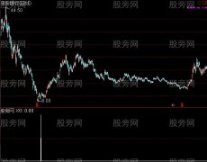 通达信我入地狱选股指标公式