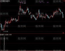 通达信千钧棒2选股指标公式