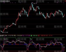 通达信60分钟底买高卖指标公式