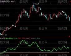 通达信黑武器指标公式