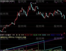 通达信三角循环指标公式