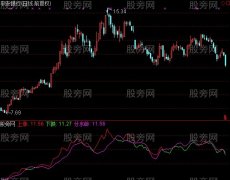 通达信庄家私藏筹码指标公式