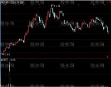 通达信站稳二十选股指标公式