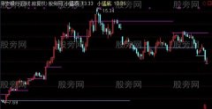 通达信小猛马线主图指标公式