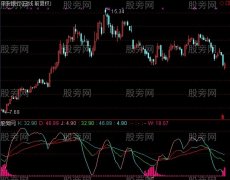 通达信KDJ分段线指标公式