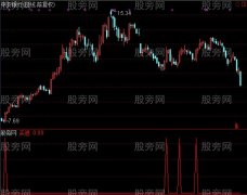 通达信超短线战仙指标公式