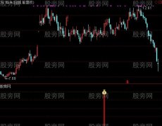 通达信财神买点指标公式