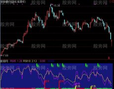 通达信雪峰擒牛指标公式