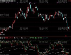 通达信祥龙赚钱指标公式