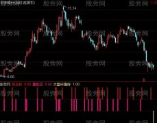通达信上涨三要素+选股指标公式