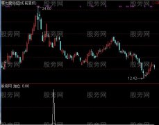 通达信笑君牛柱选股指标公式