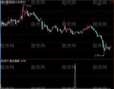 通达信低点低吸选股指标公式