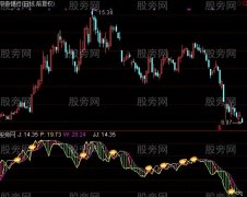 通达信巧用KDJ指标公式