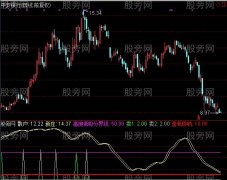 通达信实战助手指标公式