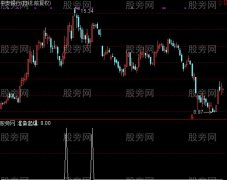 通达信中线起爆选股指标公式