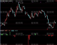 通达信抄短底大王指标公式