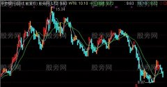 通达信八旗辅读主图指标公式