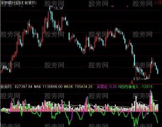 通达信甲乙DDX指标公式