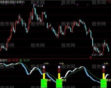 通达信与庄干杯指标公式