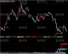 通达信有庄才会涨指标公式