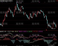 通达信完美结合KDJ和MACD指标公式
