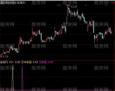 通达信长线大牛股指标公式