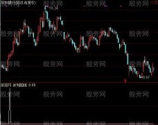 通达信并列阳线选股指标公式