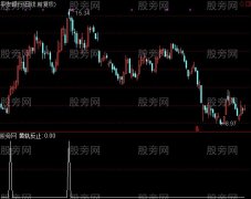通达信黄轨反止选股指标公式