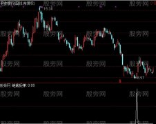 通达信绝底反弹选股指标公式