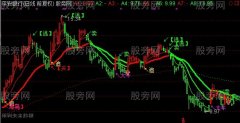 通达信二色主图指标公式