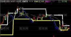通达信箱体量能主图指标公式