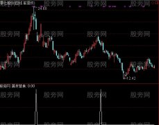 通达信苦尽甘来选股指标公式