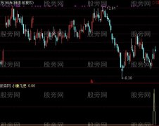 通达信小赚几把选股指标公式