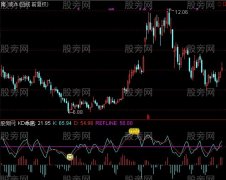 通达信台湾罗威KD钝化指标公式
