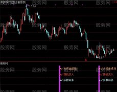 通达信一柱擎天指标公式