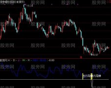 通达信933量底指标公式