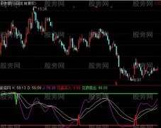 通达信流通先知指标公式
