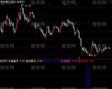 通达信五合一指标公式