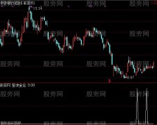 通达信坚决全仓选股指标公式